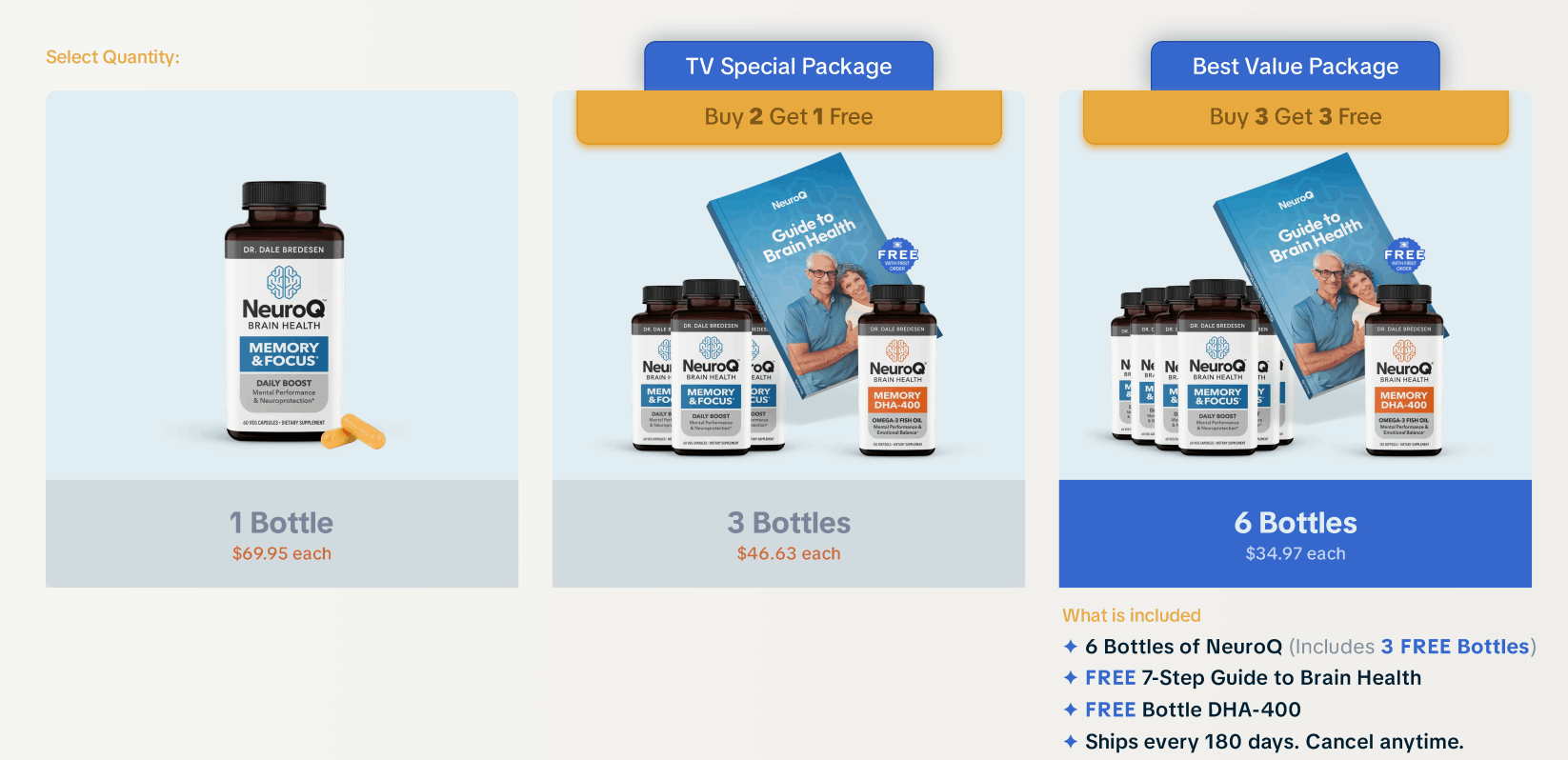 NeuroQ Package